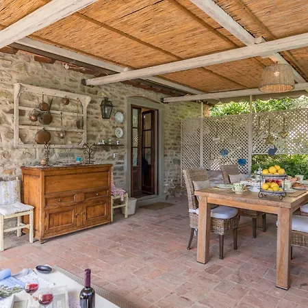 La Capannina 2&2, Emma Villa