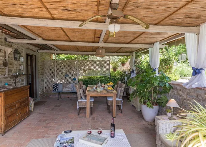 La Capannina 2&2, Emma Вилла *